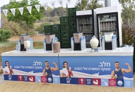 עולם החלב בפארק חקלאות ישראלית – סוכות 2018